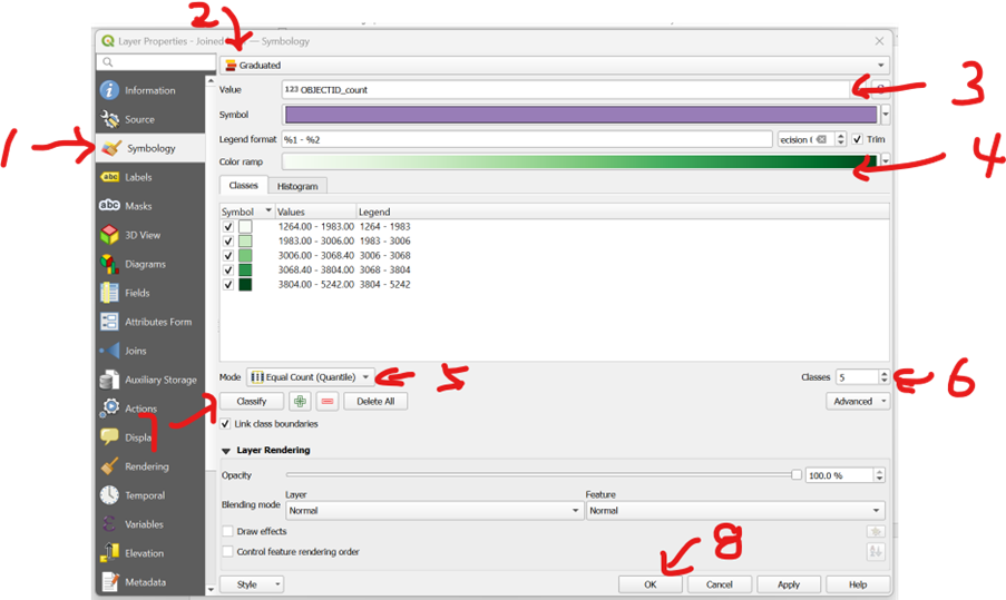 Symbology for Joined Layer