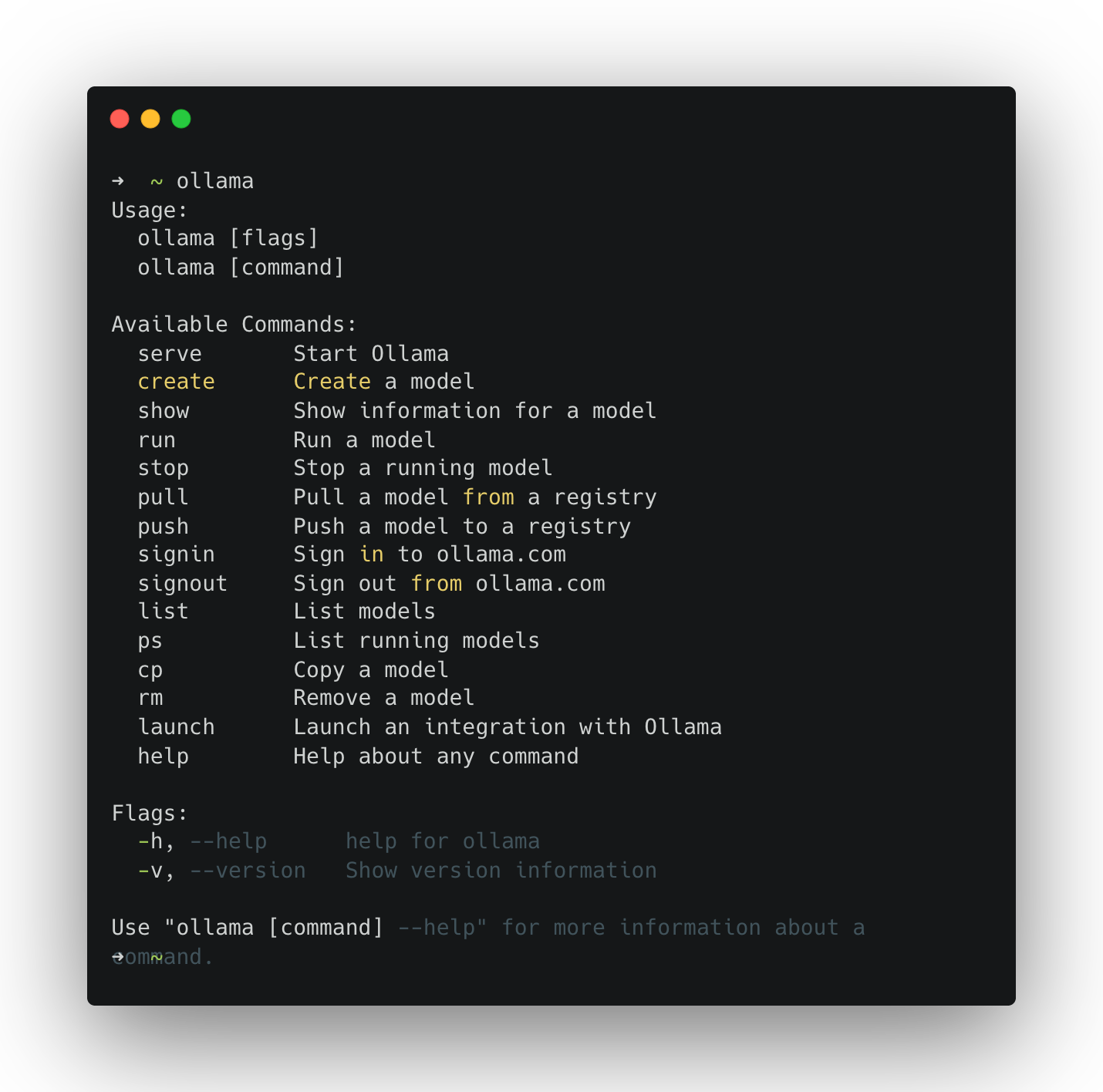 Ollama CLI Help